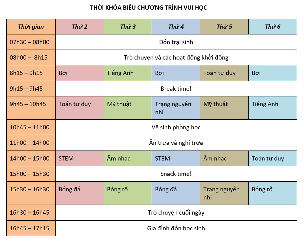 Tuyển sinh Summer Camp 2022