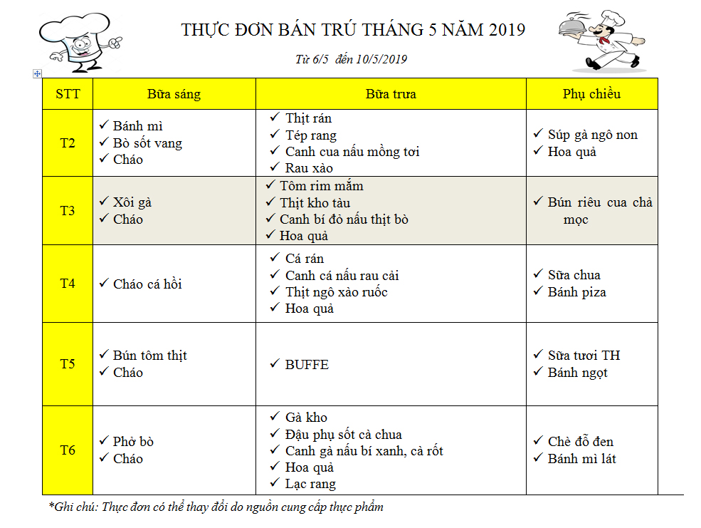 Thực đơn bán trú tuần 2 tháng 5 năm 2019