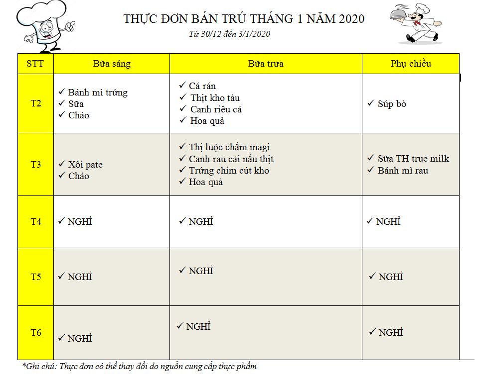 Thực đơn bán trú tháng 1 năm 2020