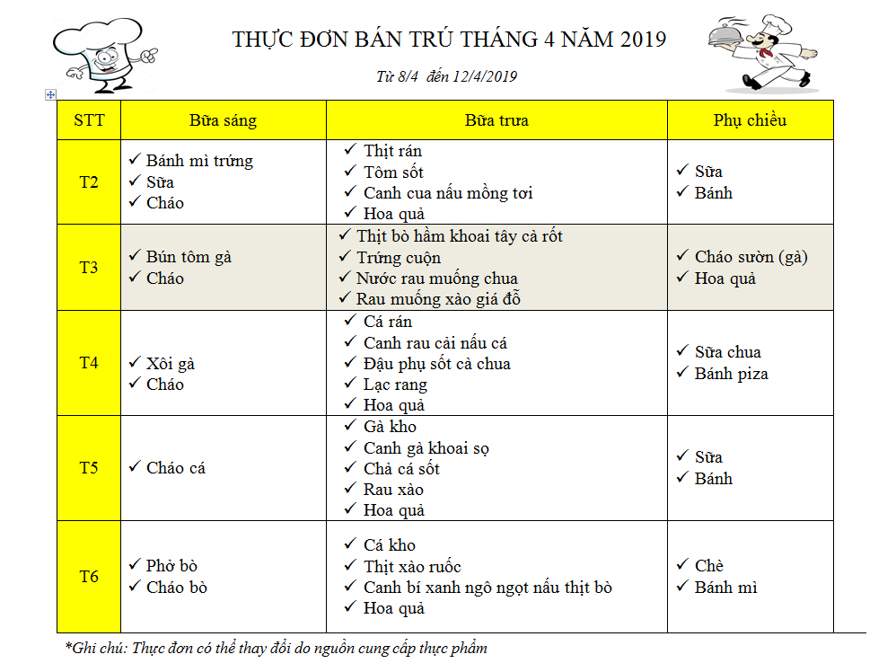 Thực đơn tuần 2 tháng 4 năm 2019