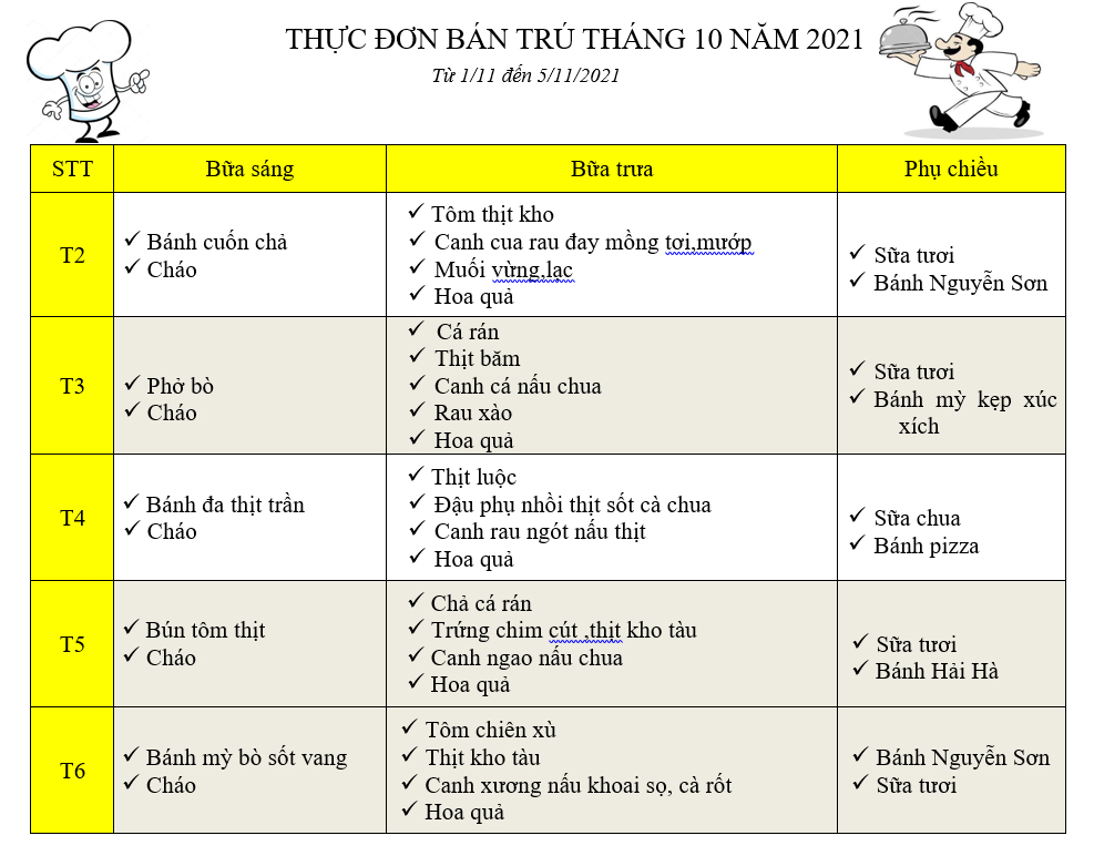 Thực đơn tháng 11 năm 2021