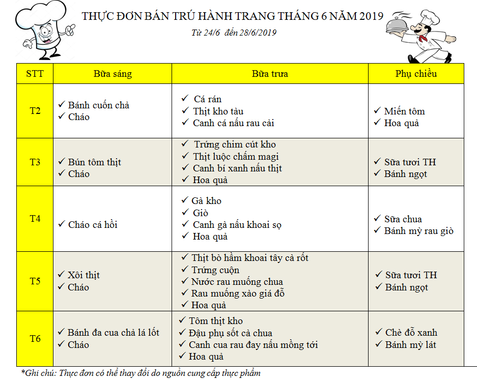 Thực đơn bán trú Hành trang tuần thứ 3