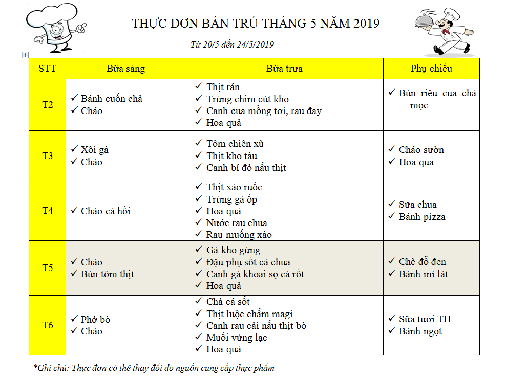 Thực đơn bán trú tuần 4 tháng 5 năm 2019