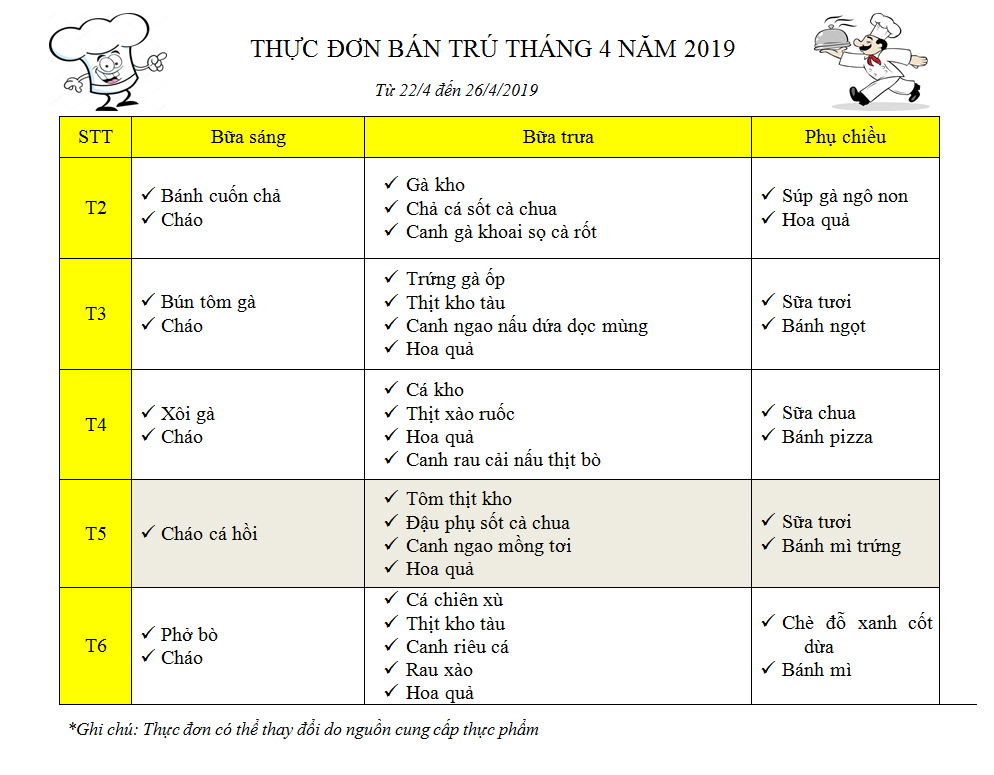 Thực đơn bán trú tuần 4 tháng 4 năm 2019