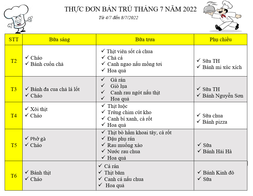 Thực đơn bán trú tháng 7 năm 2022